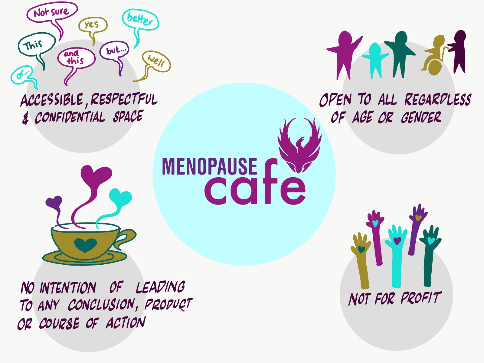 Menopause Symptoms in Canada: What to Expect and How to Get Help ...